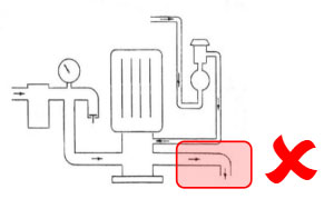 Discharge exhaust air from dental vacuum system directly to the drainage system without any suitable separator unit. Discharge exhaust air from dental vacuum system directly to the drainage system without any suitable separator unit.