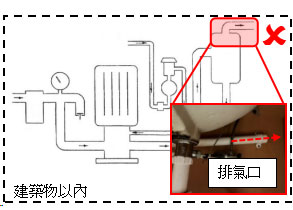 將沒有安裝合適過濾器的牙科真空系統排氣口設於建築物內。